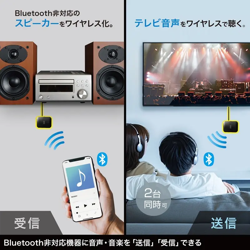 テレビやスピーカーをワイヤレス化できる低遅延・高音質な