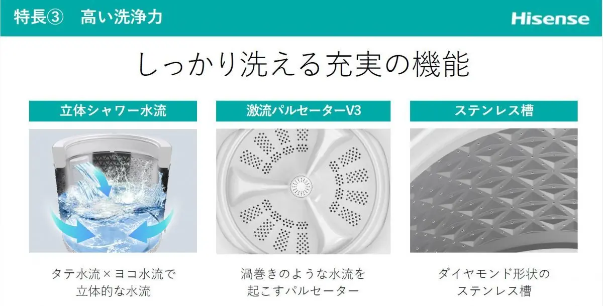 一人暮らしが待望!ハイセンスから5.5kgタテ型洗濯機で日本初と 一人暮らしが待望!ハイセンスから5.5kgタテ型洗濯機で日本初と