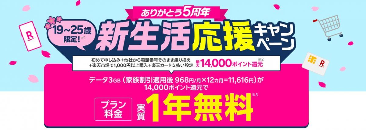 新生活応援キャンペーン
